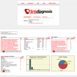 Link Diagnosis mit Firefox Addon