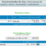 chcounter-seitenstatistiken