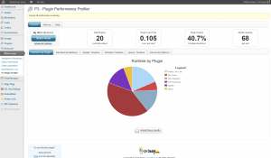 P3 Plugin - Analyse der Ladezeit