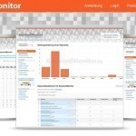 Keywordmonitor