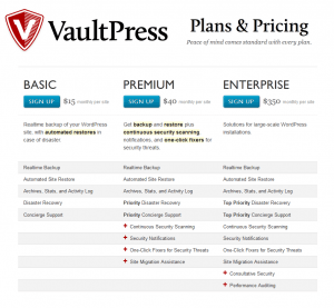 Vaultpress